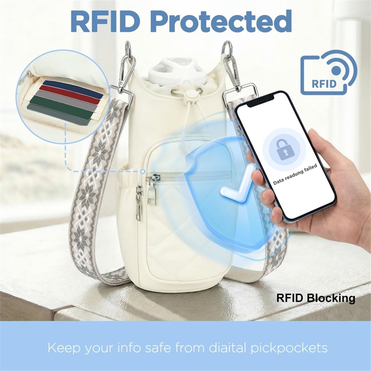 PHONE&GEAR Crossbody Water Bot - Women Bags Manufacturer ulasan dan harga